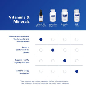 Vitamine D3 liquide Vegan Pure Encapsulations sur fond naturel