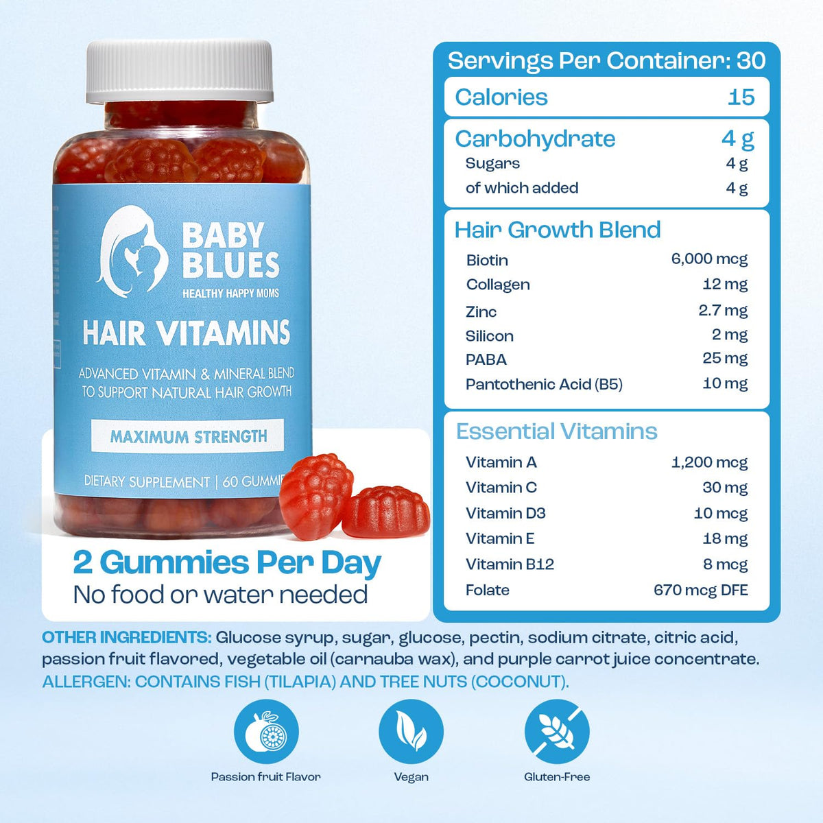 Vitamines Baby Blues, gummies sur une assiette blanche