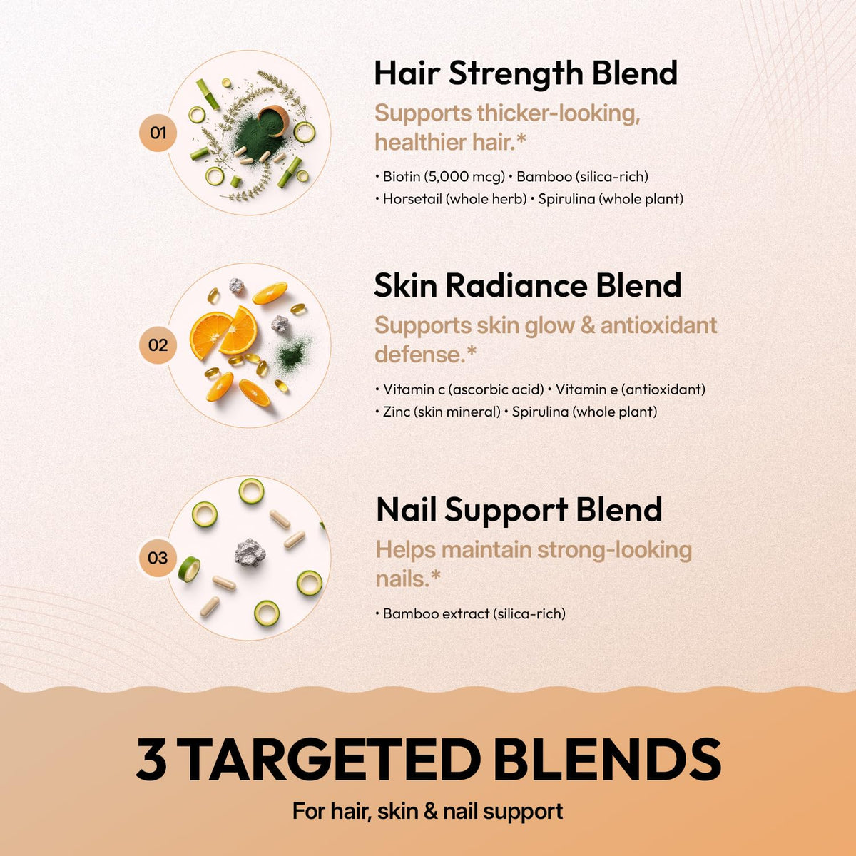 Vitamines Cheveux Peau Ongles CoreStrength 5000 MCG Biotine - arrière du flacon