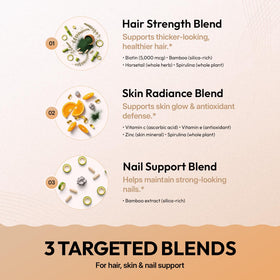 Vitamines Cheveux Peau Ongles CoreStrength 5000 MCG Biotine - arrière du flacon