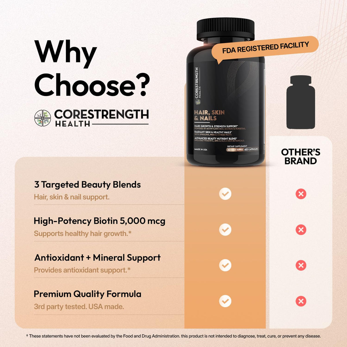 Vitamines Cheveux Peau Ongles CoreStrength 5000 MCG Biotine - usage quotidien