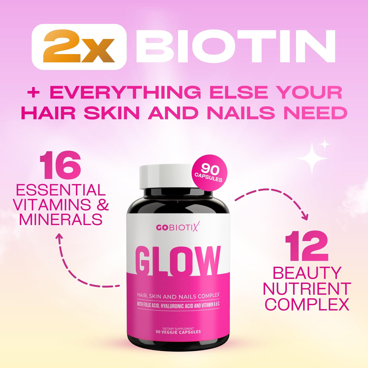 Vitamines GOBIOTIX pour cheveux, peau et ongles, capsules sur fond blanc