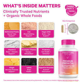 Vitamines prénatales Pink Stork 60 capsules vue arrière