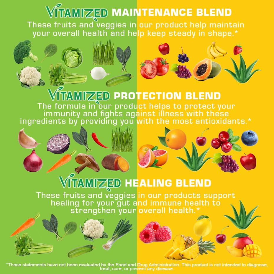 VITAMIZED 38 fruits et légumes capsules en main