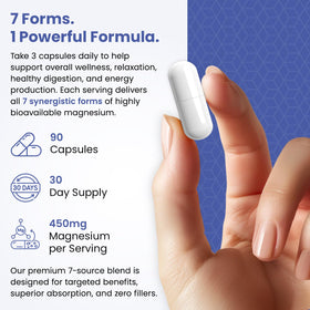 VITAMIZED Complexe de Magnésium 7 en 1 450mg capsules ouvertes