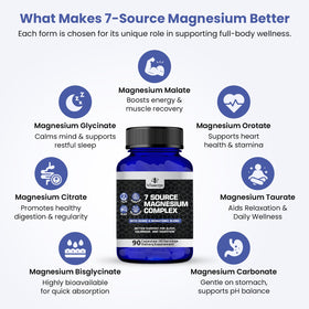 VITAMIZED Complexe de Magnésium 7 en 1 450mg capsules sur une table