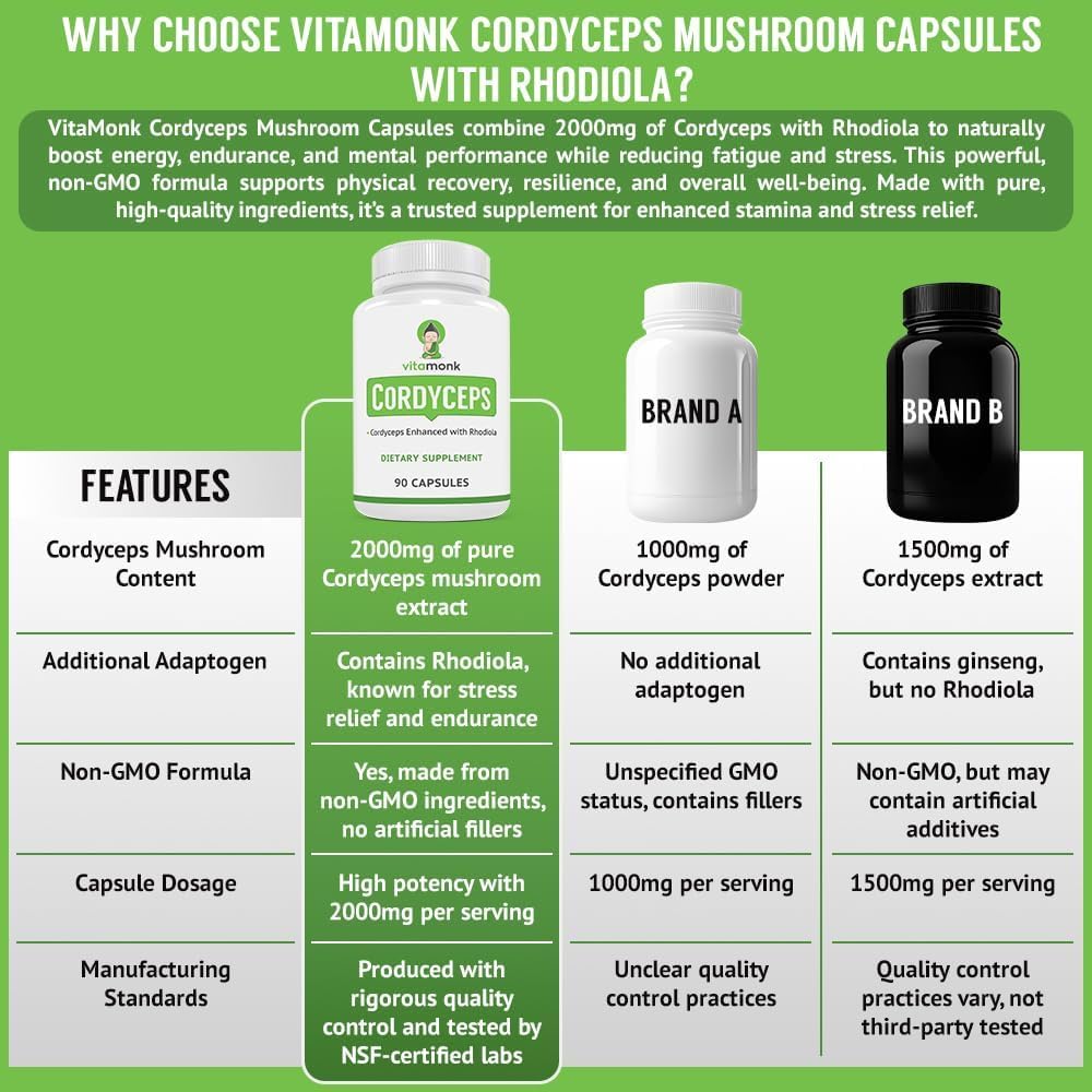 VitaMonk Capsules de Champignon Cordyceps 2000mg avec rhodiola