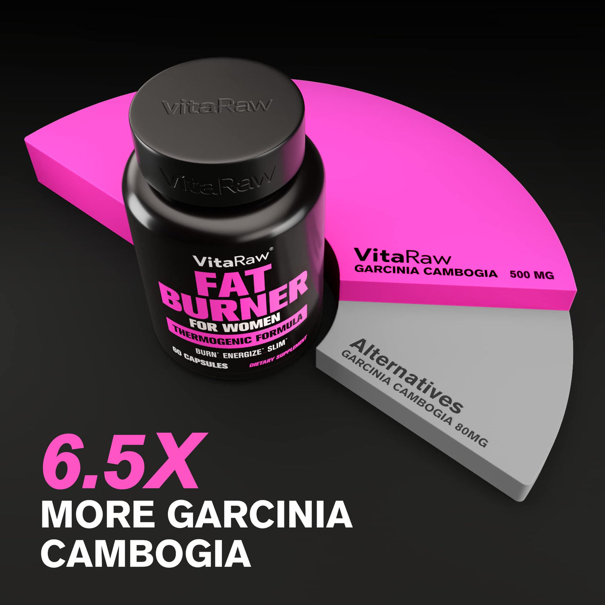 VitaRaw Brûleurs de Graisse pour Femmes 60 Capsules vue de côté
