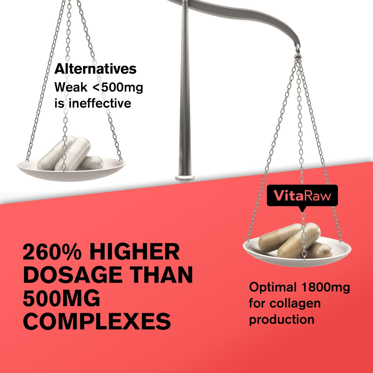 VitaRaw Gélules de Collagène 1800 mg ambiance sur table