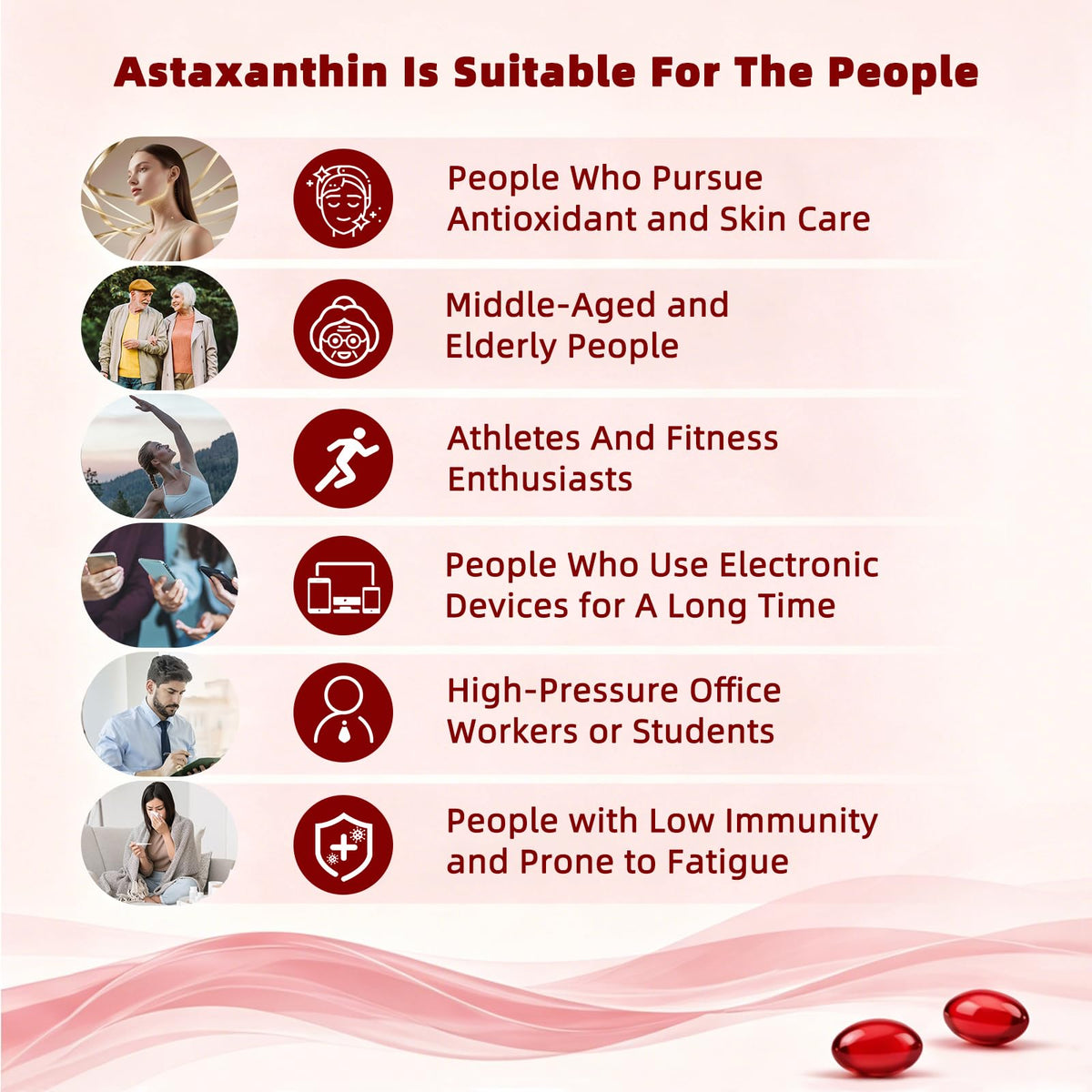 VITARENEW Astaxanthin 24mg Complex gélules avec des ingrédients