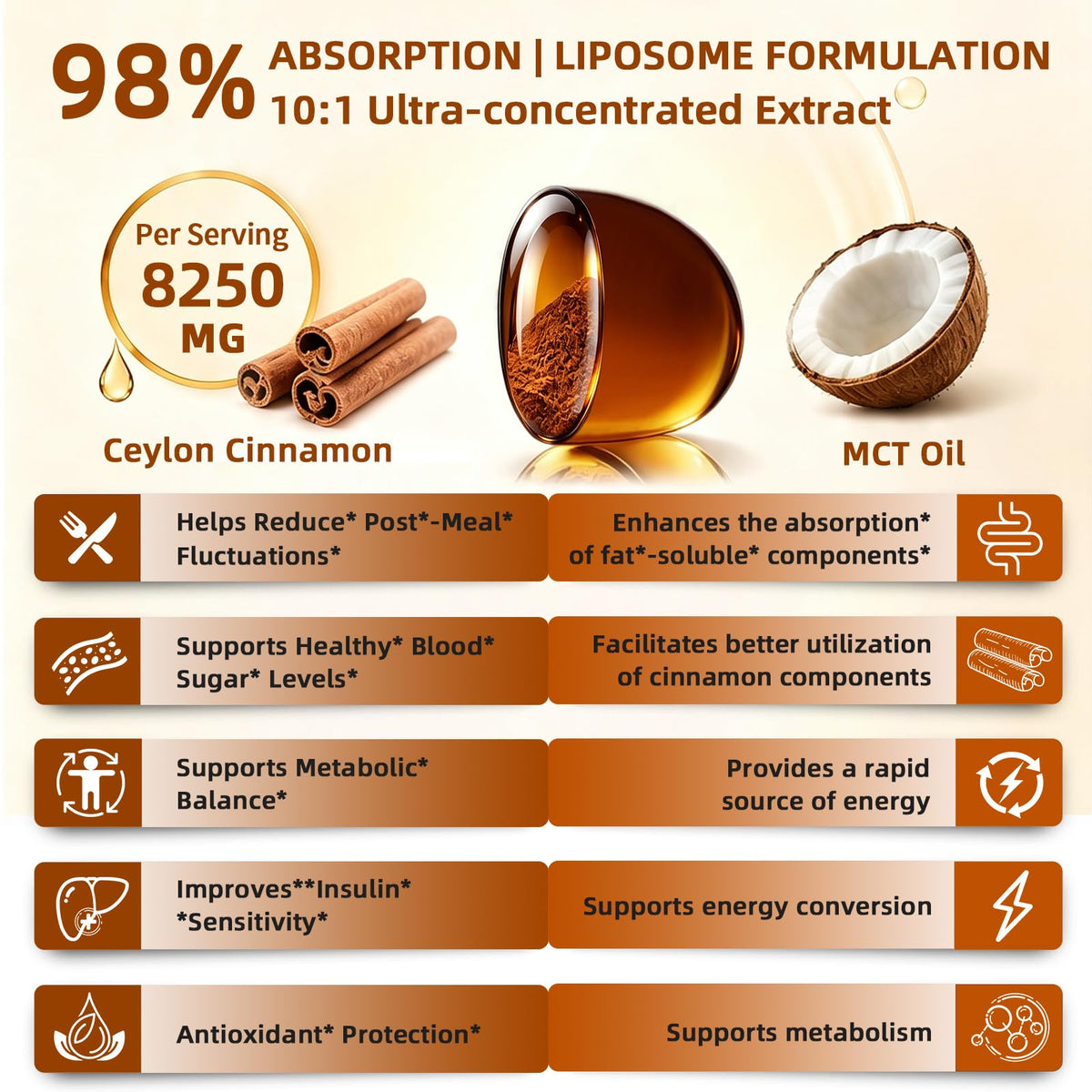 VITARENEW Cannelle de Ceylan Capsules sur une table en bois