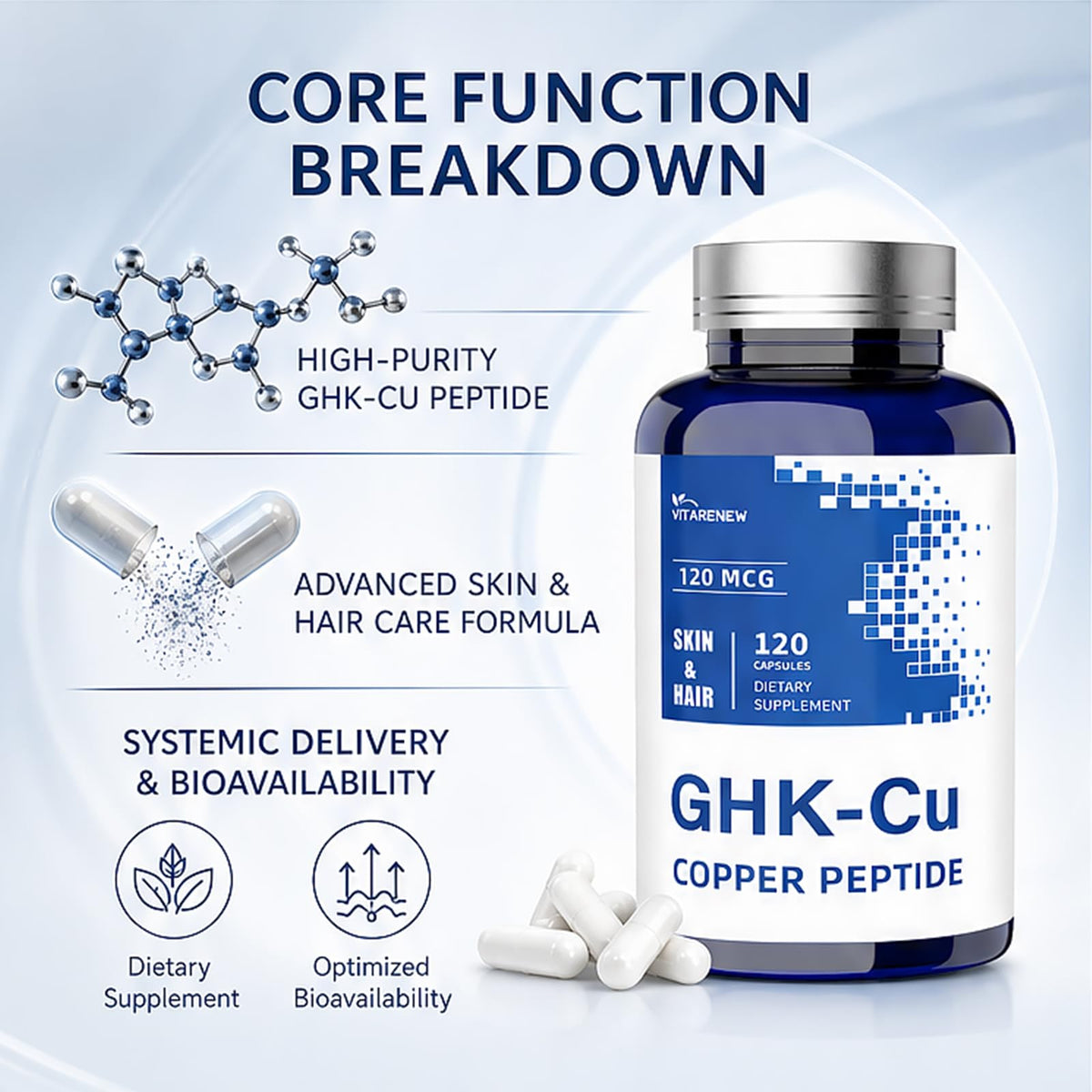 VITARENEW GHK-Cu Cuivre 120mcg capsules sur une table
