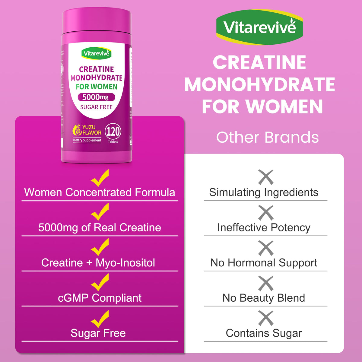 Vitarevive Créatine Monohydrate Femme comprimés à mâcher Yuzu dans une routine sportive