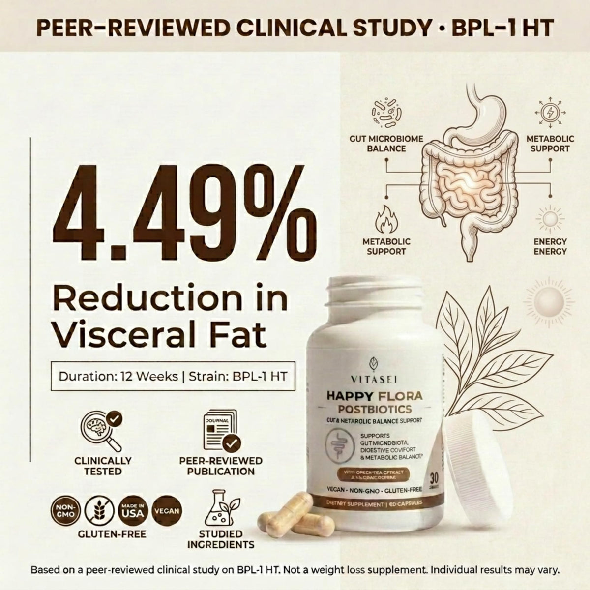 VITASEI Happy Flora BLP1 capsules, étiquette détaillée