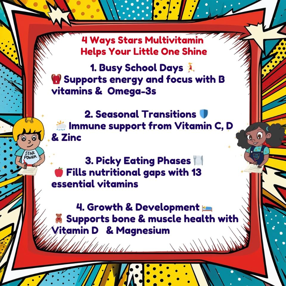 Vitastars Gummies Multivitamines, affichage des ingrédients