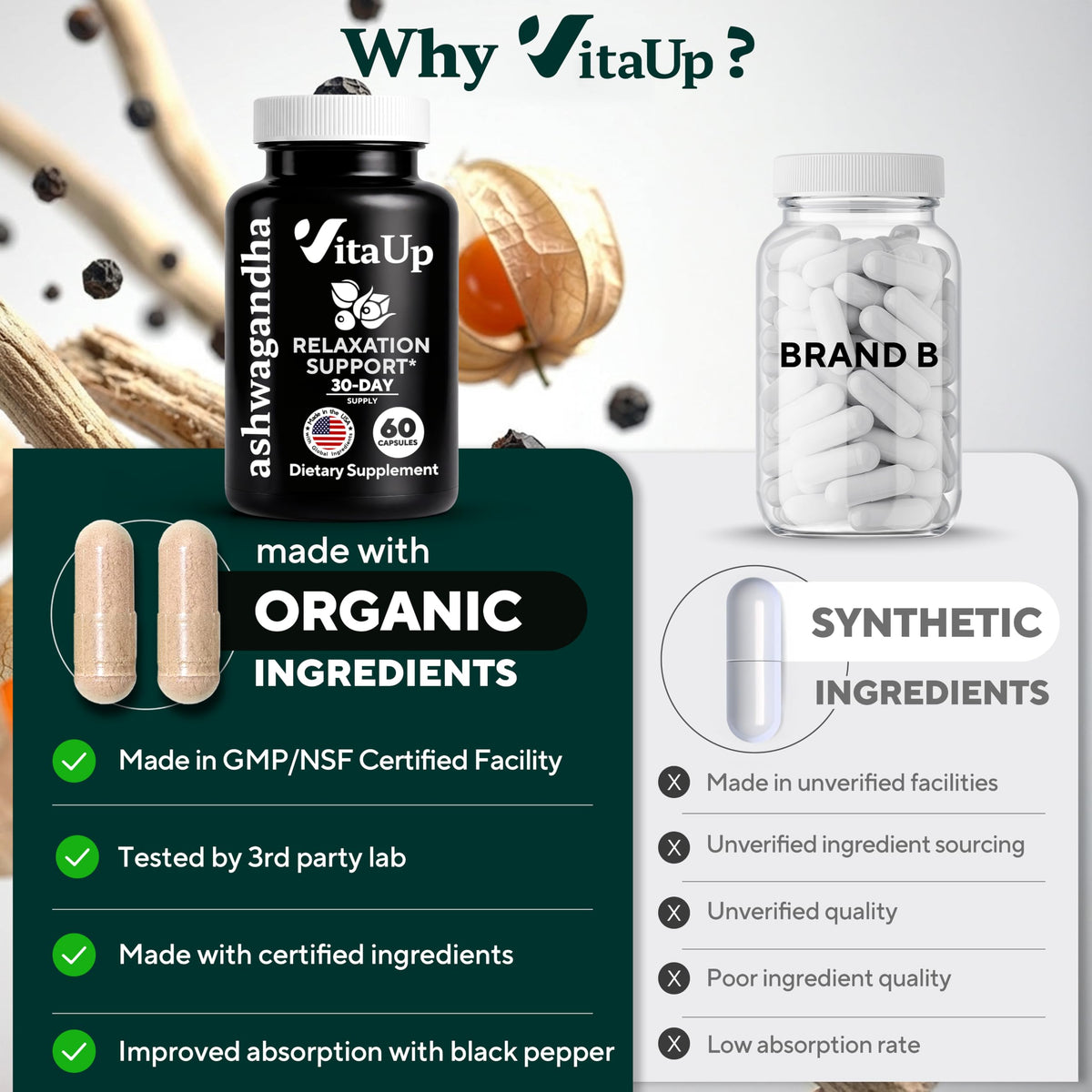 VitaUp Ashwagandha Capsules - étiquette des ingrédients