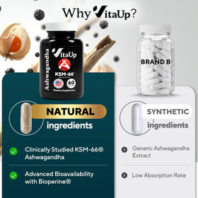 VitaUp Ashwagandha KSM-66 capsules avec un verre d'eau