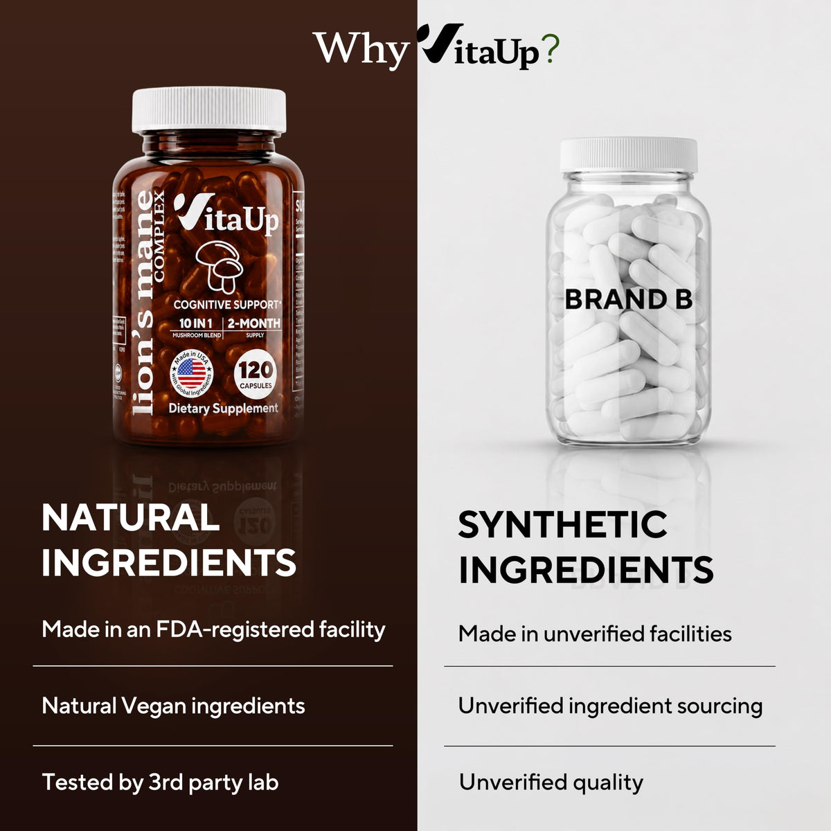 VitaUp Complément Alimentaire Champignons - Capsules ouvertes montrant le contenu