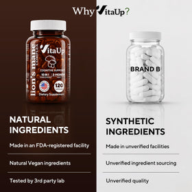 VitaUp Complément Alimentaire Champignons - Capsules ouvertes montrant le contenu