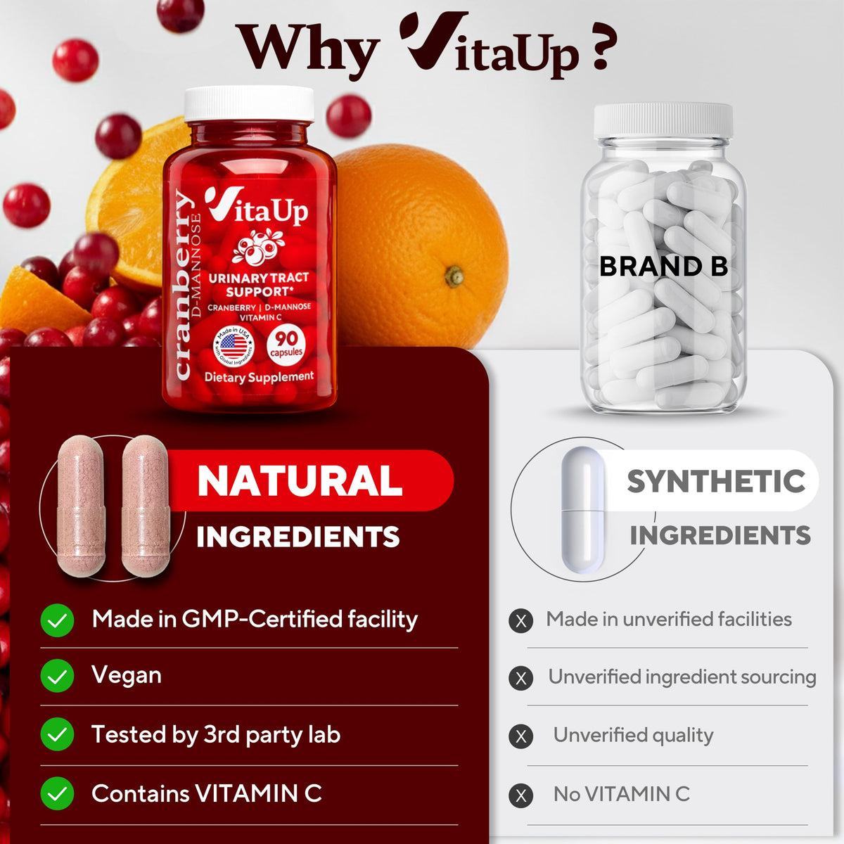 VitaUp D Mannose avec Cranberry emballage