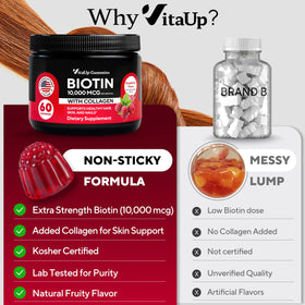 VitaUp Gummies Biotine 10000mcg dans une main avec des accessoires de beauté