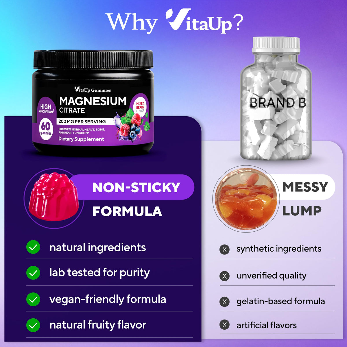 VitaUp Gummies de Magnésium Citrate 200 mg en mode lifestyle