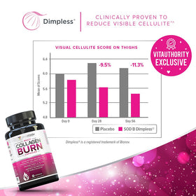 Vitauthority Multi Collagen Burn avec des ingrédients naturels en arrière-plan
