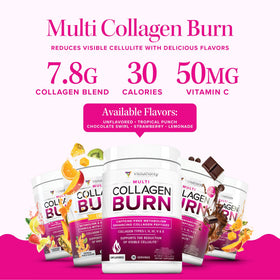 Vitauthority Multi Collagen Burn ingredient close-up