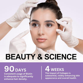 VITBOOST Biotine Collagène 25000 mcg 60 comprimés sur une table