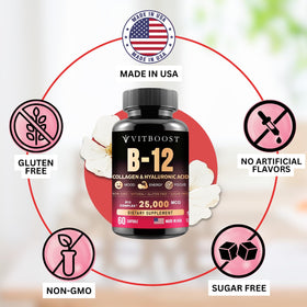 VITBOOST vitamine B12, présentation des ingrédients sur l'emballage