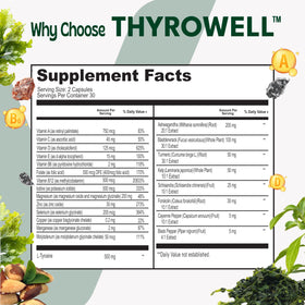 Viteey Complément Alimentaire Thyroïdien - Détails des ingrédients
