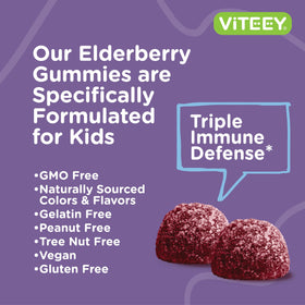 Viteey Gummies de Sureau, gros plan sur les gummies