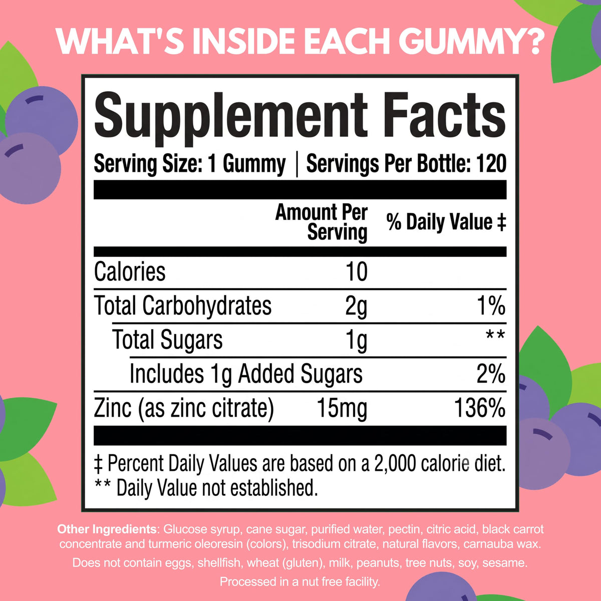 Viteey gummies de zinc, gros plan sur une gummy framboise