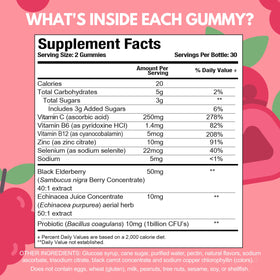 Viteey Gummies Multivitamines Enfants gummies sur une table
