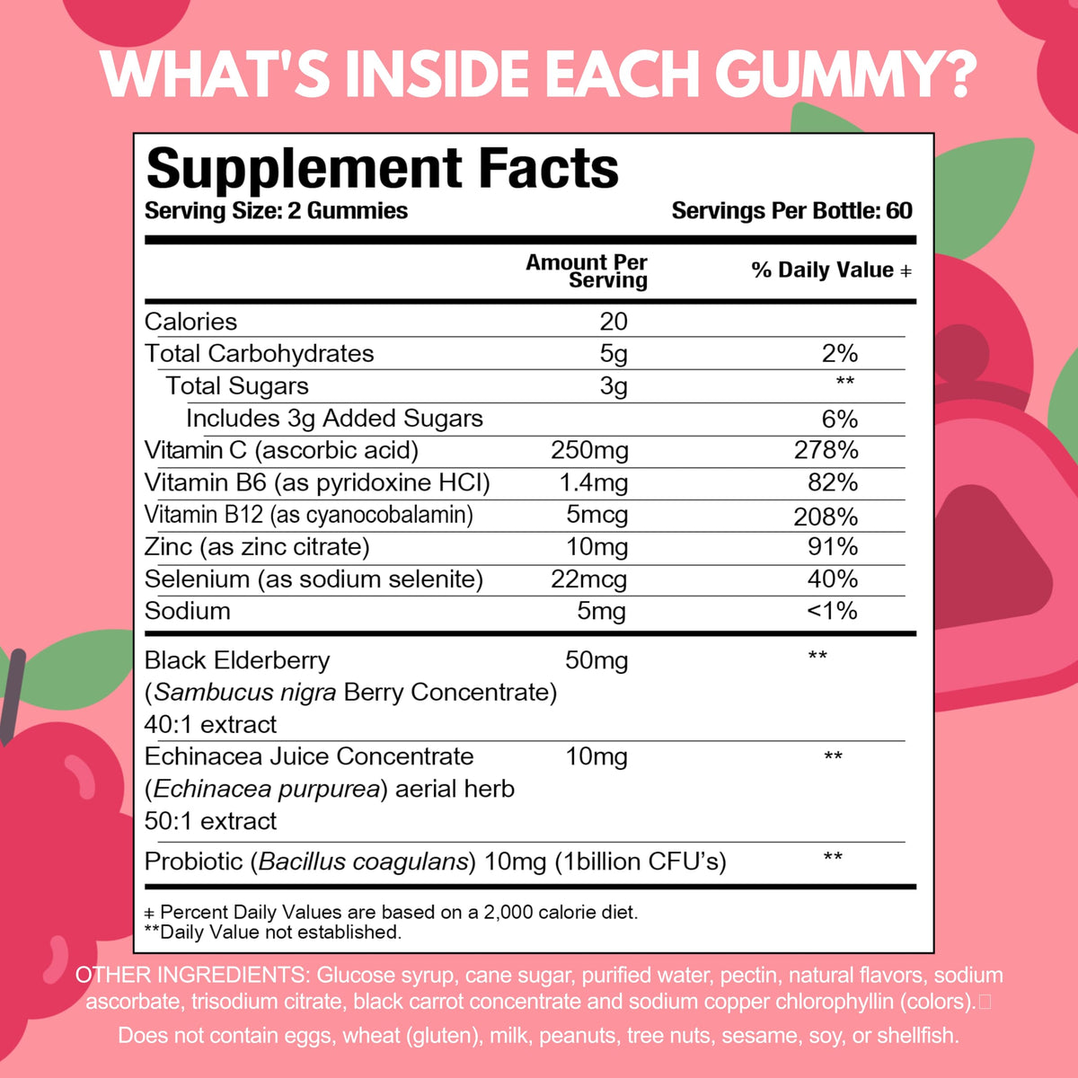 Viteey Gummies Multivitamines pour Enfants étiquette avec ingrédients listés