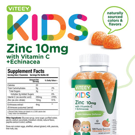 Viteey Gummies Zinc pour Enfants 10mg à l'intérieur de la boîte
