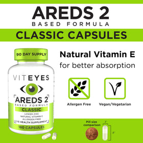 Viteyes AREDS 2 capsules posées à côté d'un verre d'eau