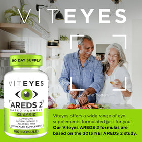 Viteyes AREDS 2 capsules sur une surface blanche