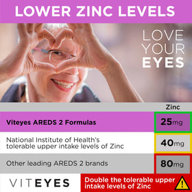 Viteyes AREDS 2 + Omega-3 ingrédients listés sur l'étiquette