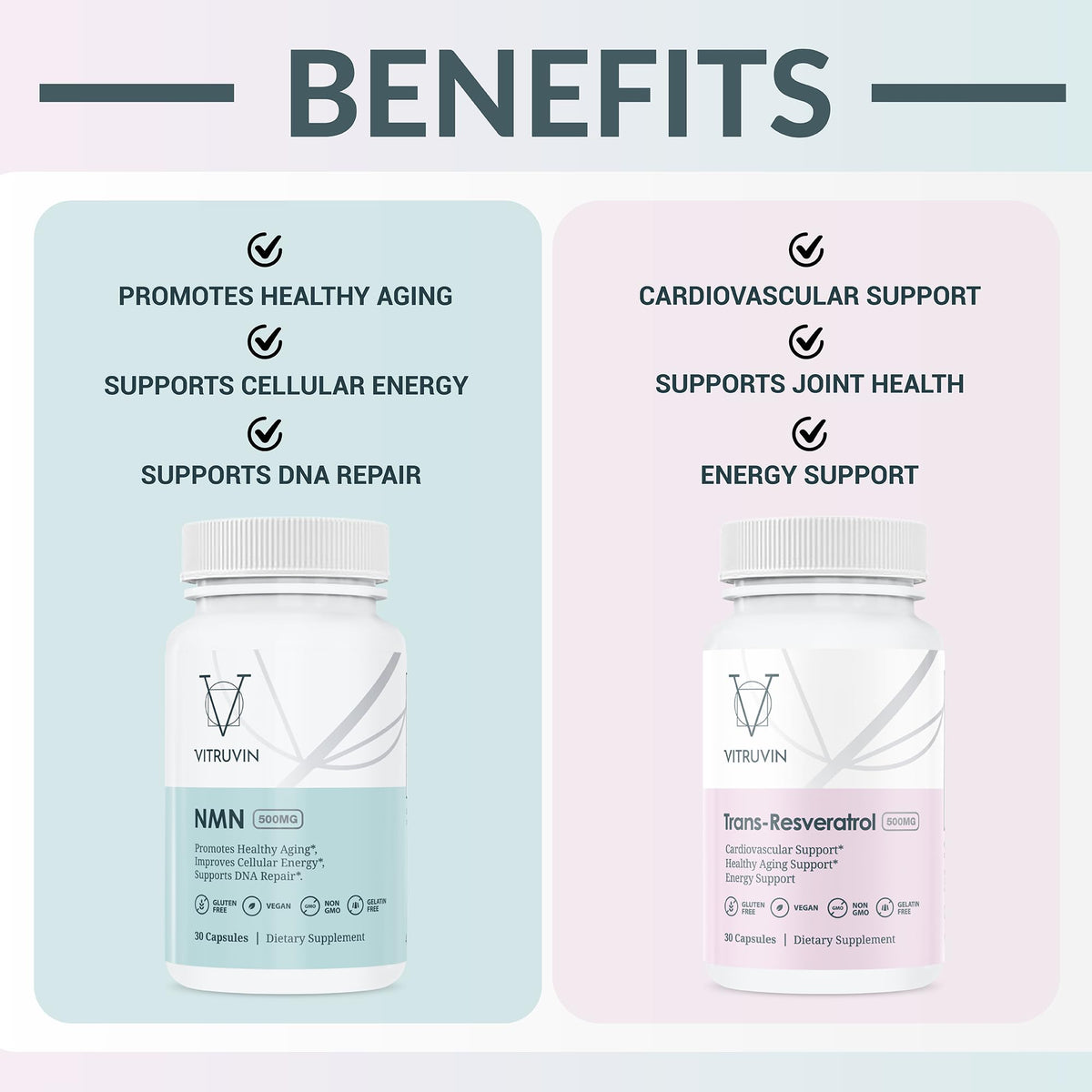 VITRUVIN complément alimentaire NMN 500mg avec ingrédients naturels