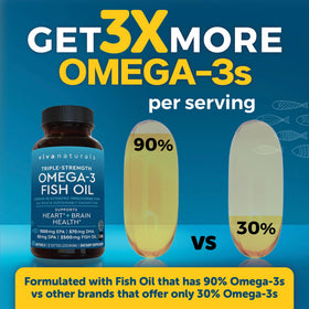 Viva Naturals Huile de Poisson Omega 3 2500 mg gélules