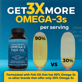 Viva Naturals Huile de Poisson Omega-3 gélules sur fond blanc