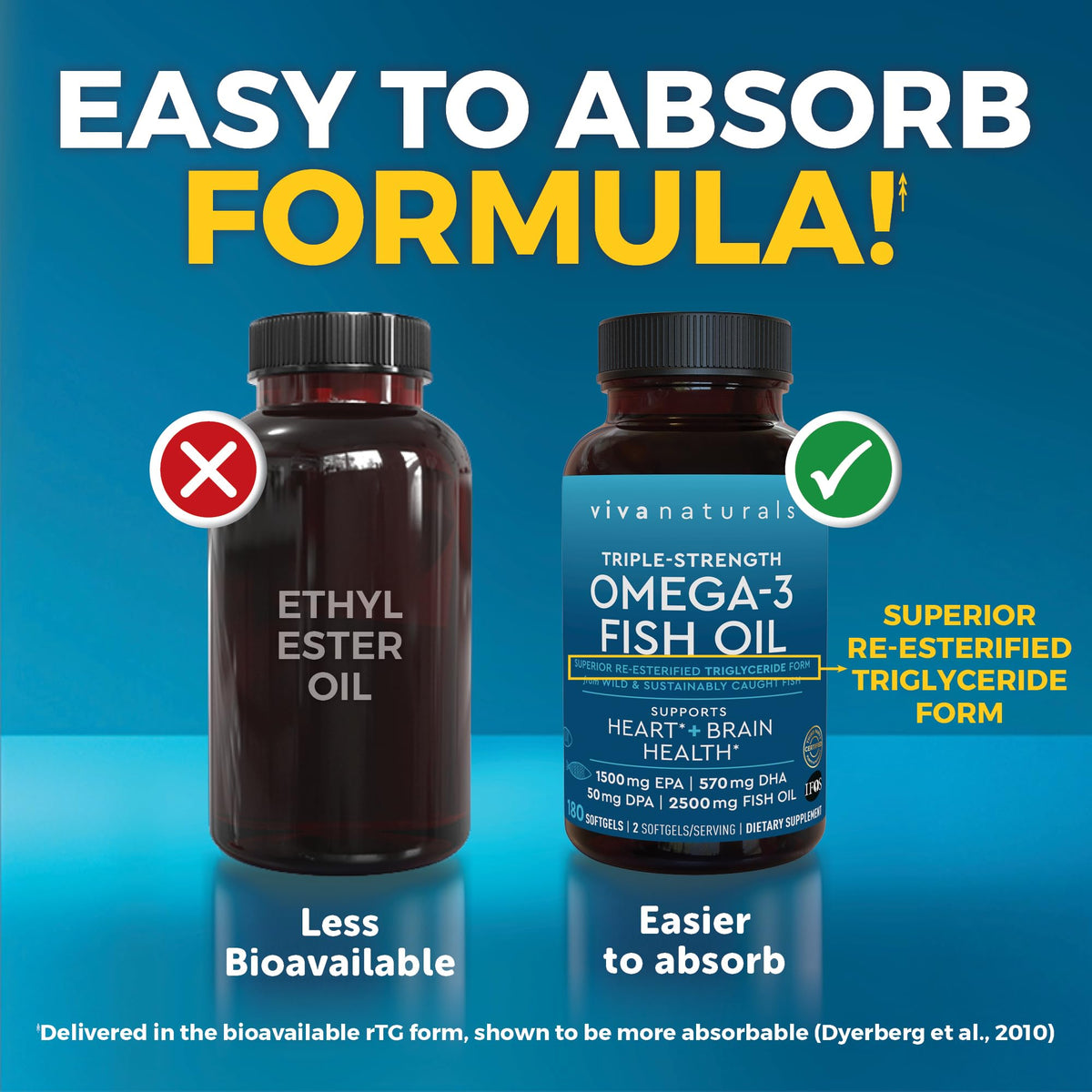 Viva Naturals Omega 3 capsules avec verre d'eau