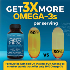 Viva Naturals Omega 3 capsules dans une main
