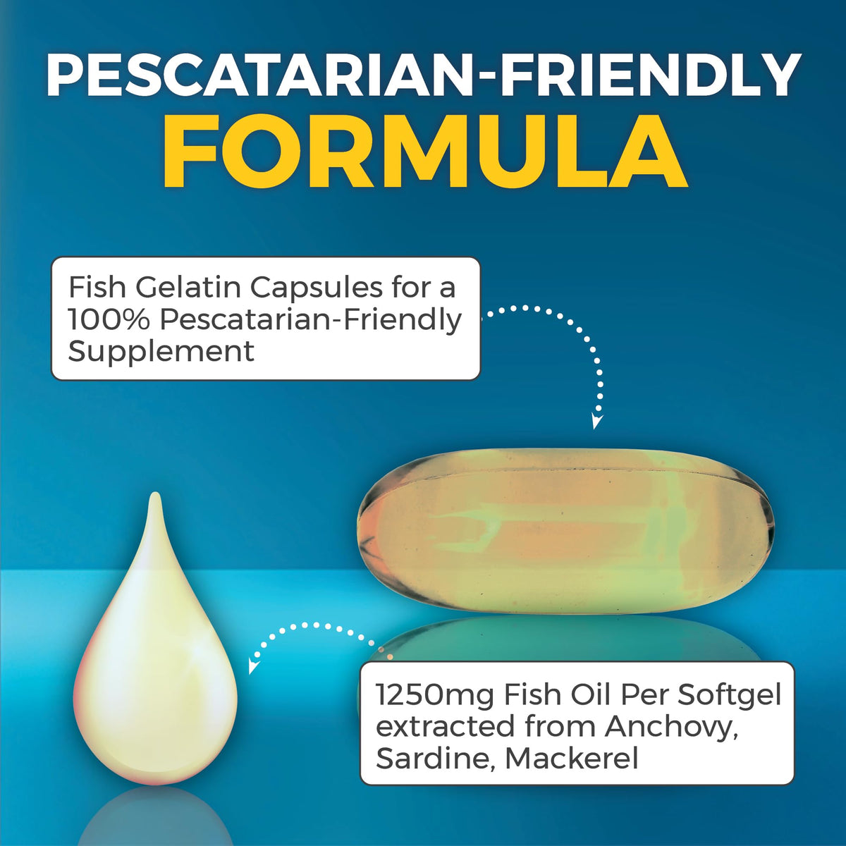 Viva Naturals Omega 3 Huile de Poisson 2500 mg gélules en gros plan