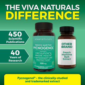 Viva Naturals Pycnogenol 100 mg capsules végétales avec étiquette