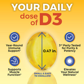 Viva Naturals Vitamine D3 5000 IU gélules molles, présentation sur une table