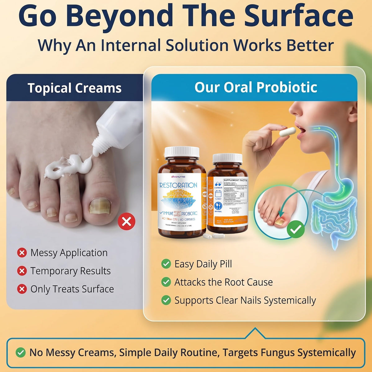 VIVANUTRA complément probiotique pour ongles 68g côté de l'emballage