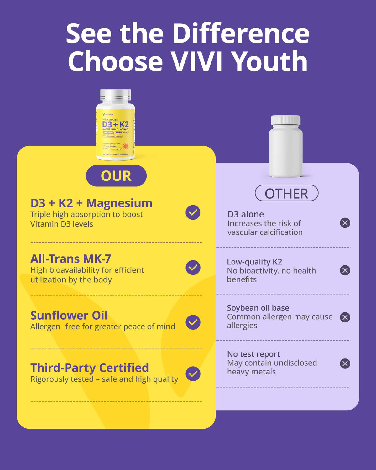 VIVI Youth D3 K2 5000 IU gélules molles avec un verre d'eau