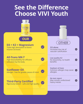 VIVI Youth D3 K2 5000 IU gélules molles avec un verre d'eau